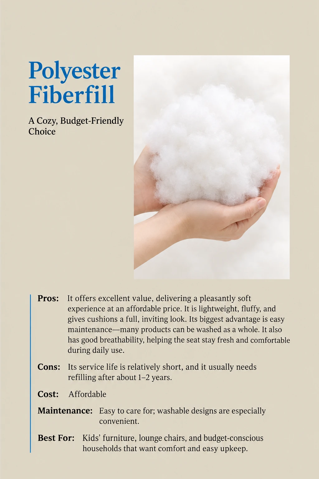 Polyester fiberfill cushion material guide