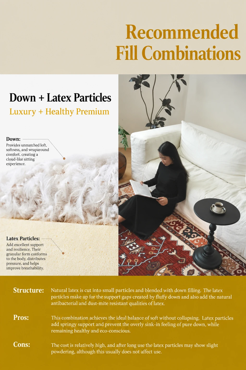 Recommended cushion fill combinations for different comfort targets