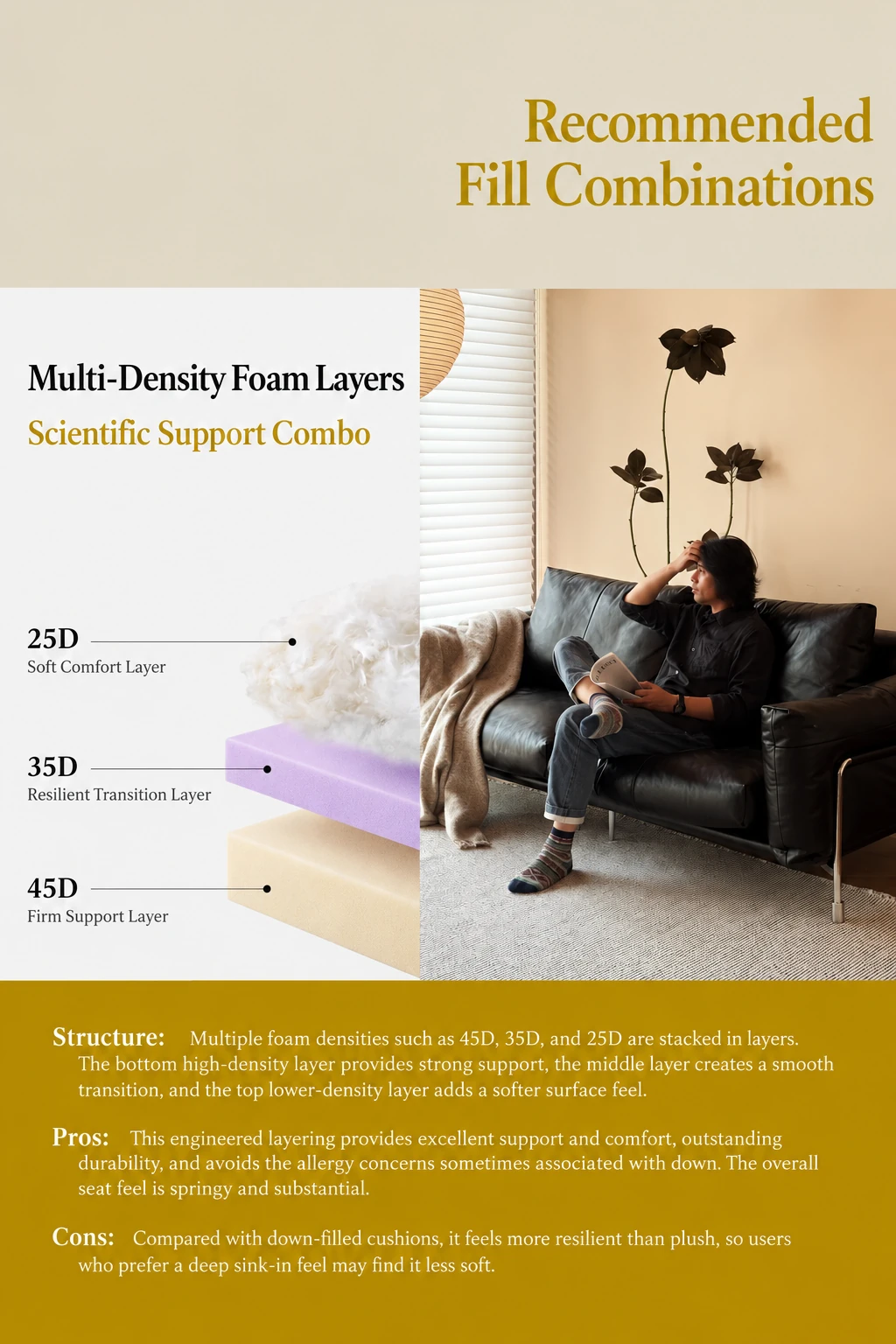 Multi-density foam layers used in a cushion construction
