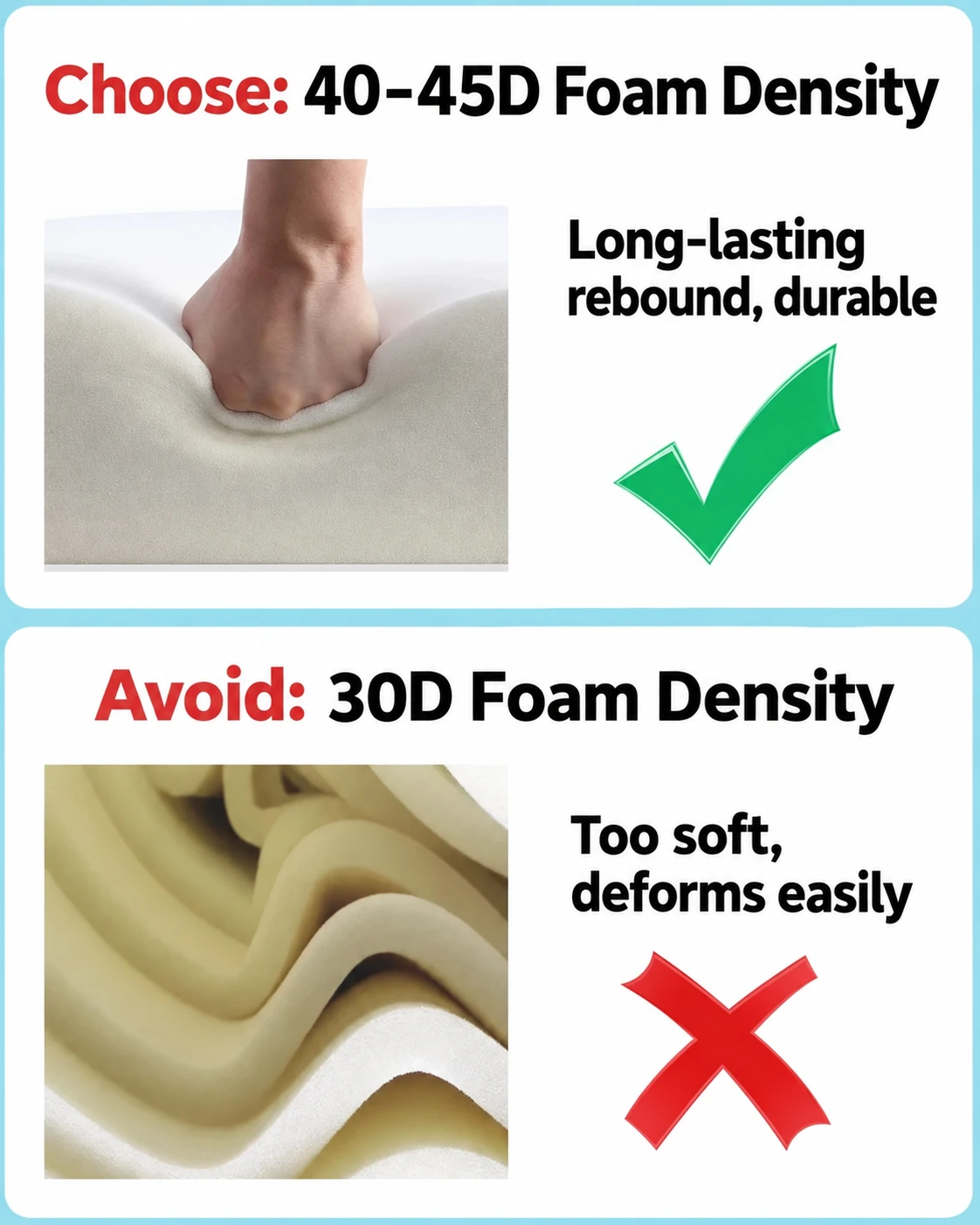 Foam density and cushion specification comparison