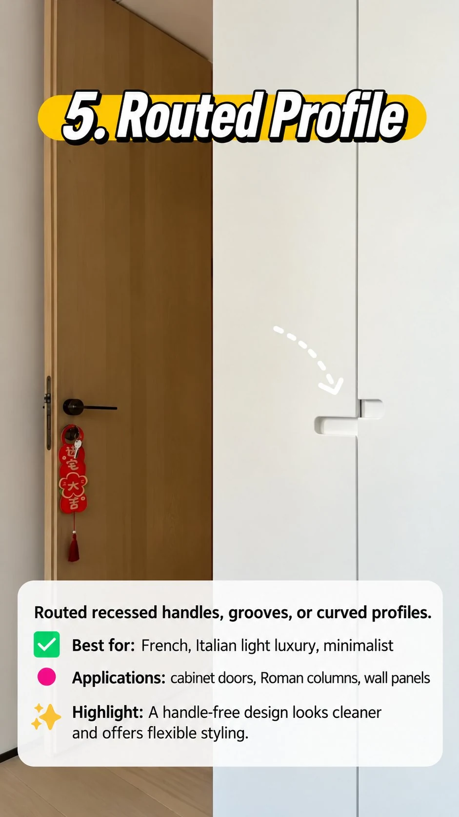 Routed profile