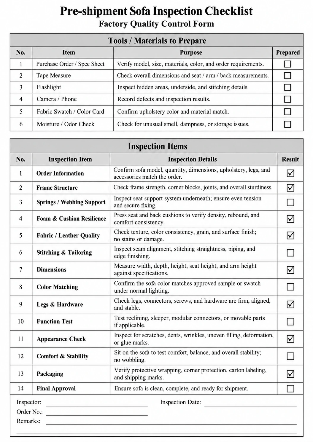 Pre-shipment sofa inspection checklist factory quality control form